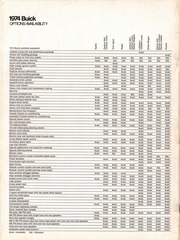 1974 Buick Full Line-62.jpg